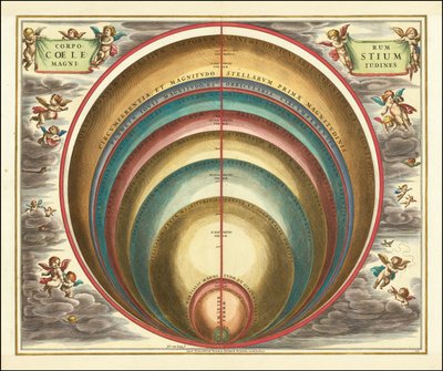 Celestial Map Showing the Magnitude of Various Celestial Bodies and Stars (1660) by Andreas Cellarius