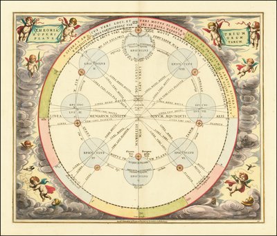 1660 Chart Illustrating the Theory of Epicycles by Andreas Cellarius