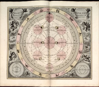 Harmonia Macrocosmica, 19. Typus Selenographicus, Lunae Phases & Aspectus by Andreas Cellarius
