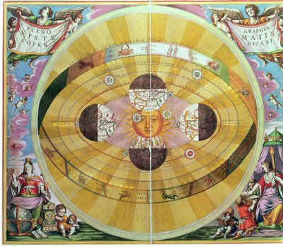Scenographia: Systematis Copernicani Astrological Chart devised by Nicolaus Copernicus, from 