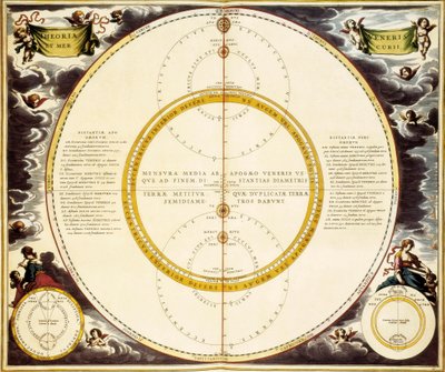Sky Map and Description of Venus and Mercury, Etching by Andreas Cellarius by Andreas Cellarius