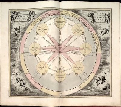 Phillips, 4274 by Andreas; Schenk Cellarius