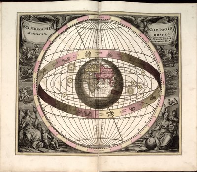 Phillips, 4274 Available also through the Library of Congress Web site as a raster image. Includes index. Some plates engraved by Johannes van Loon. In addition to the 29 plates specified in the table of contents, there is an additional plate between plate by Andreas; Schenk Cellarius