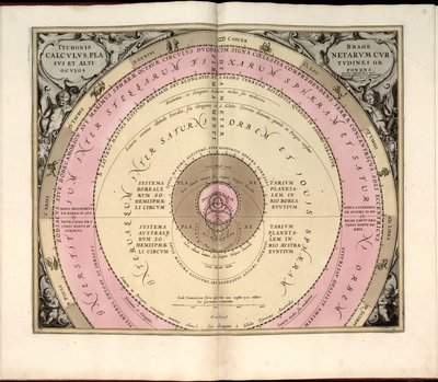 Phillips, 4274 by Andreas; Schenk Cellarius