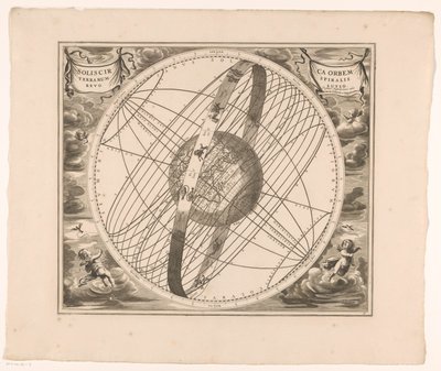 Celestial Map of the Sun