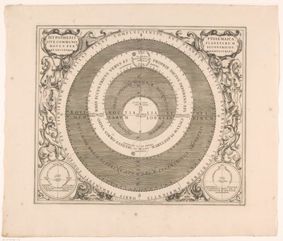 Celestial Map of the Ptolemaic System (Hypothetis Ptolemaica Sive Communis Planetarum Motus per Eccentricos) by Anonymous