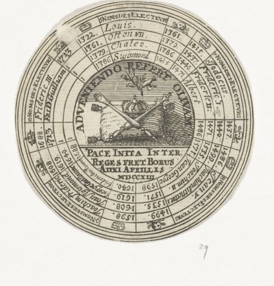 Medal with an Emblem and the Names of the Electors of Brandenburg by Anonymous