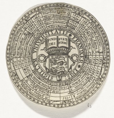 Medal of the University of Franeker, with the Names of the Professors and the Coat of Arms of the University by Anonymous