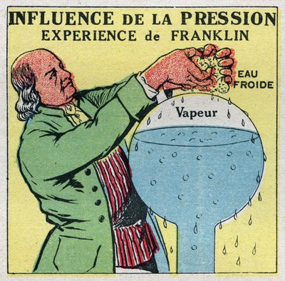 Changes in states: influence of pressure. Franklin