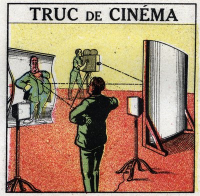 Cinematographer: movie stuff. Deforming mirrors give the illusion of filming monsters by Anonymous Anonymous
