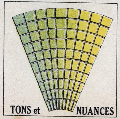 Colours: tones and shades. Anonymous illustration of 1925. Private collection. by Anonymous Anonymous