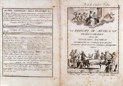 Double page from a handbook of musical theory by Vincenzo Panerai by Anonymous Anonymous