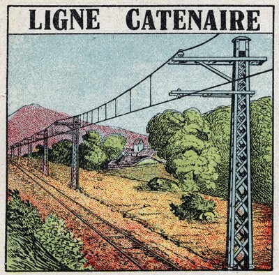 Electric Railways: Catenary Line. Anonymous Illustration of 1925. Private Collection. by Anonymous Anonymous