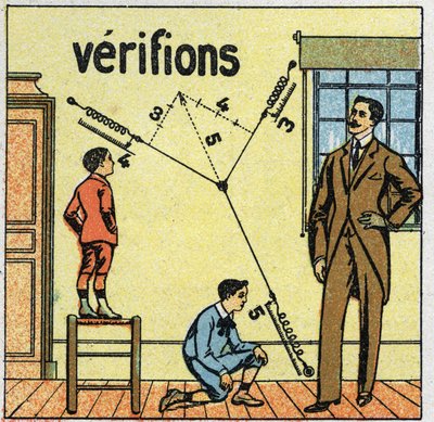 Forces: checking the rules of the parallelogram. Anonymous illustration from 1925. Private collection. by Anonymous Anonymous