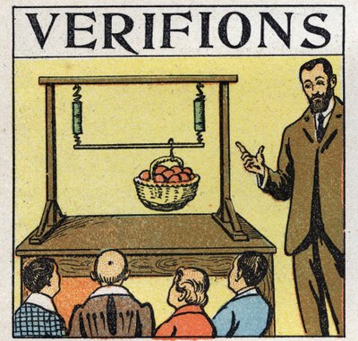 Forces: parallel forces. Basket of apples lift with a pole held by two springs by Anonymous Anonymous