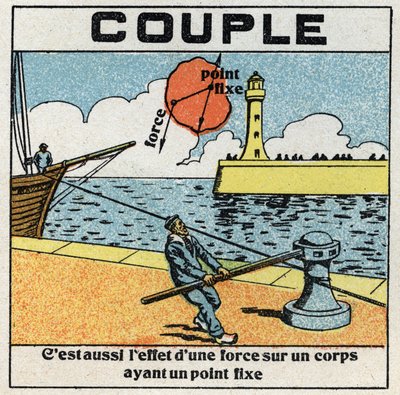 Forces: torque determined by a fixed point and a force. Sailor wrapping a rope around a capstan to move a boat forward. Anonymous illustration from 1925. Private collection. by Anonymous Anonymous
