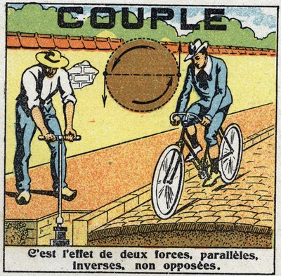 Forces: torque or torsion force. Fountain and cyclist. Anonymous illustration from 1925. Private collection. by Anonymous Anonymous