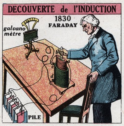Induction discovered by Michael Faraday in 1830-1831 by Anonymous Anonymous