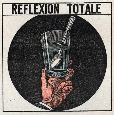 Light Refraction: Total Reflection Observed with a Silver Spoon in a Glass of Water. Anonymous Illustration from 1925. Private Collection. by Anonymous Anonymous