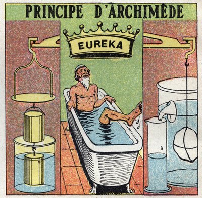 Liquid balance: Archimedes