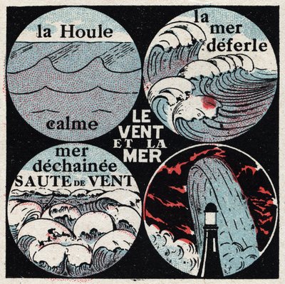 Meteorology: effect of wind on the sea. The calm swell, the sea deferle, sea dechainee, wave. Anonymous illustration from 1925. Private collection. by Anonymous Anonymous