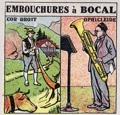Musical Instruments: Wind Instruments with a Jar Mouth. Straight Horn and Ophicleide Players. Anonymous Illustration from 1925. Private Collection by Anonymous Anonymous