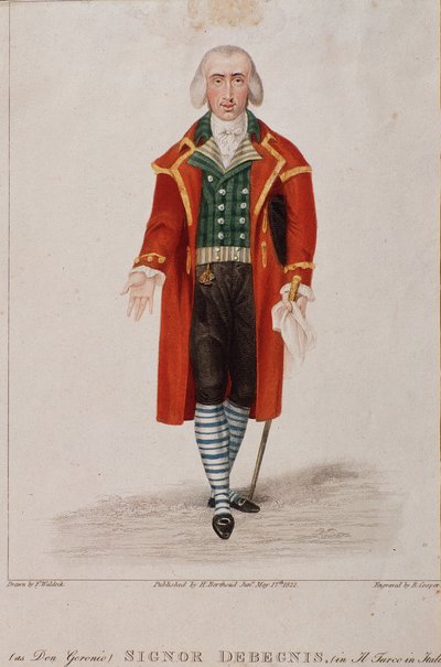 Portrait of Don Geronio, character from The Turk in Italy, opera by Gioachino Rossini by Anonymous Anonymous