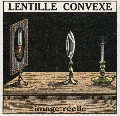 Prisms and Lenses: Convex Lens by Anonymous Anonymous