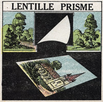 Prisms and Lenses: Prism Lens. Anonymous Illustration from 1925. Private Collection by Anonymous Anonymous