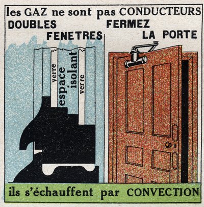 Radiation and conductibility: gases are not conductive, they heat themselves by convection. Anonymous illustration from 1925. Private collection. by Anonymous Anonymous