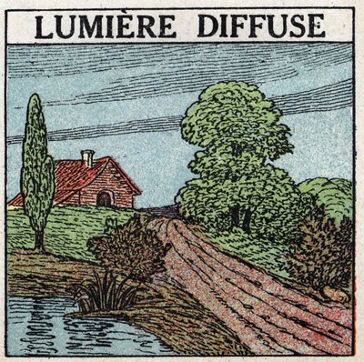 Reflection of light: diffused light is the light that illuminates bodies. Anonymous illustration from 1925. Private collection. by Anonymous Anonymous