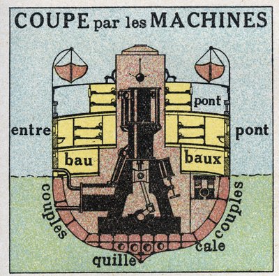 Ships and Ships: Cross-Section of a Vessel with Wheels by Machinery by Anonymous Anonymous