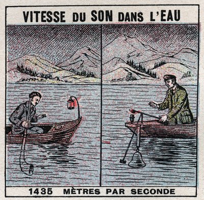 Sound energy: speed of sound in water. Experience of 1826-1827 by Jean Daniel Colladon and Charles Francois Sturm on Lake Geneva. Two boats moored 14 km apart, one of the boats supported a bell, a hammer h by Anonymous Anonymous