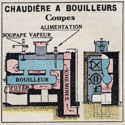 Steam generators: cross section of a boiler. Anonymous illustration from 1925. Private collection. by Anonymous Anonymous