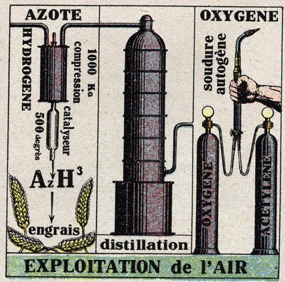 The cold industry: air exploitation. Anonymous illustration from 1925. Private collection. by Anonymous Anonymous