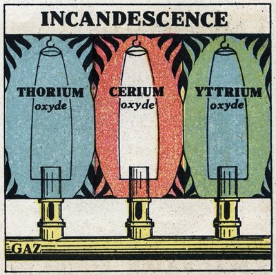Thermal radiation: incandescent by Anonymous Anonymous