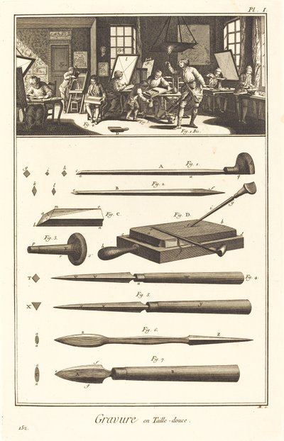 Engraving in Intaglio: pl. I by Antonio Baratta after A. J. de Fehrt