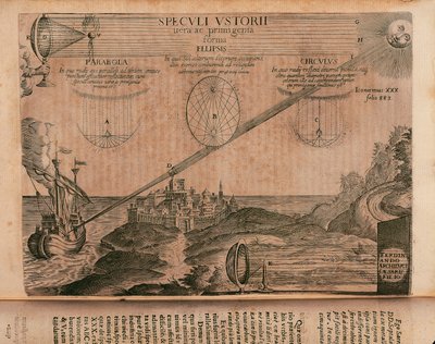 Burning Mirrors of Archimedes, Engraving from Ars Magna Lucis et Umbrae by Athanasius Kircher