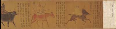 The Five Planets and Twenty-Eight Constellations by Attributed to Zhang Sengyao