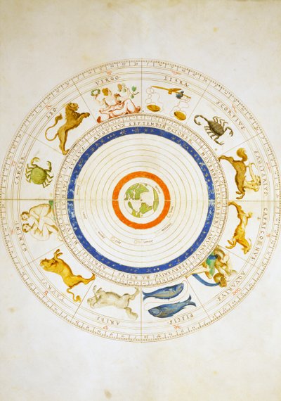 Zodiac Calendar, from Atlas of World in 33 maps, by Battista Agnese, Venice by Battista Agnese