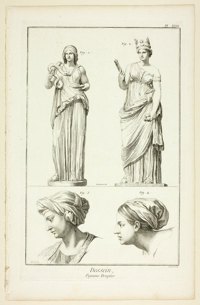 Design: Draped Figures (from Encyclopédie) by Benoit Louis Prevost