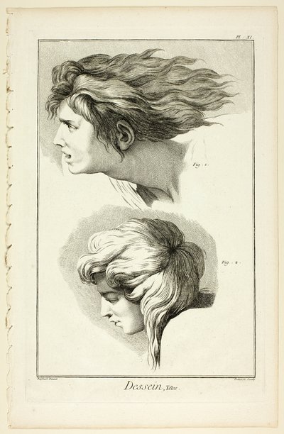 Design: Heads, from Encyclopédie by Benoit Louis Prevost