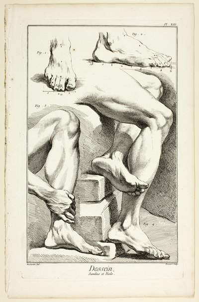 Design: Legs and Feet, from Encyclopédie by Benoit Louis Prevost