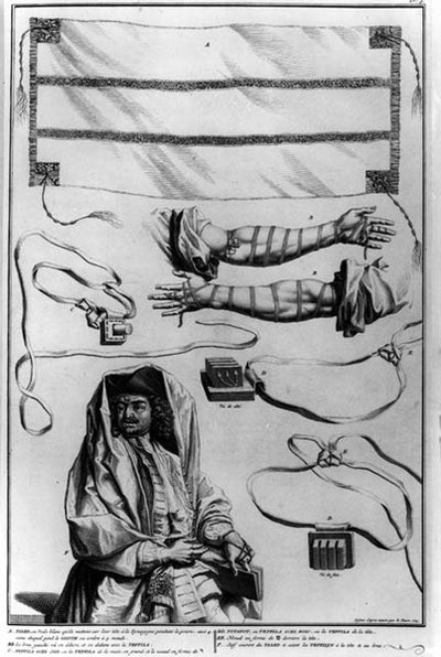 Diagram depicting ritual Jewish costume by Bernard Picart