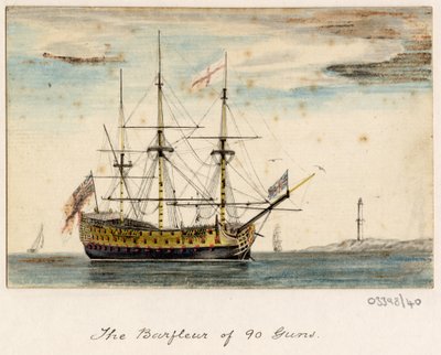 A Series of Sketches, Views in Great Britain, the Continent and America 1772-1778 by British School