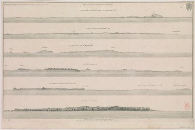 Views on the coast of Guzarat by John McCluer Pl 8 belonging to Lieut John McCluer