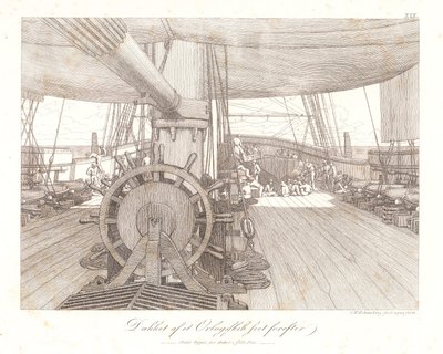 Deck of a Warship, Seen from the Front by Christoffer Wilhelm Eckersberg