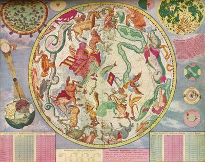 Star Chart for the Southern Hemisphere, End of the Year 1700 by Carel Allard