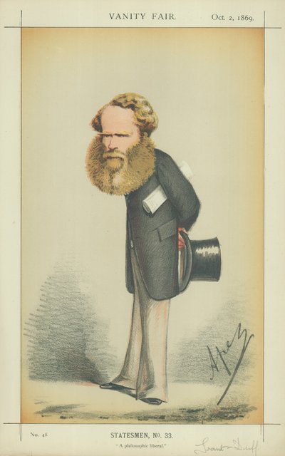 Mr M E Grant-Duff by Carlo Pellegrini