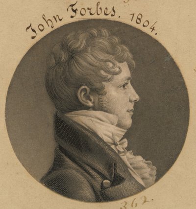 John Goddard by Charles Balthazar Julien Févret de Saint-Mémin
